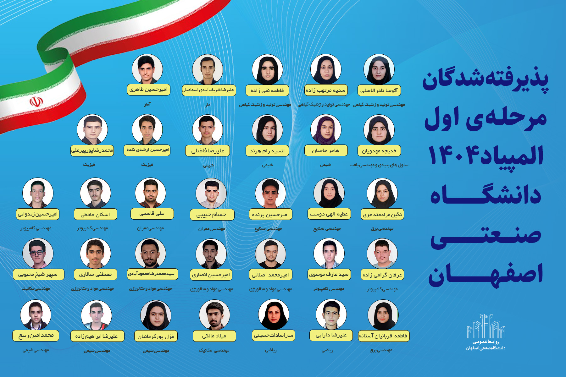 ۳۲ دانشجوی دانشگاه صنعتی اصفهان، در فهرست برگزیدگان دور اول سی‌امین المپیاد علمی دانشجویی کشور